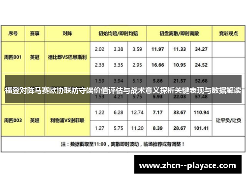 福登对阵马赛欧协联防守端价值评估与战术意义探析关键表现与数据解读