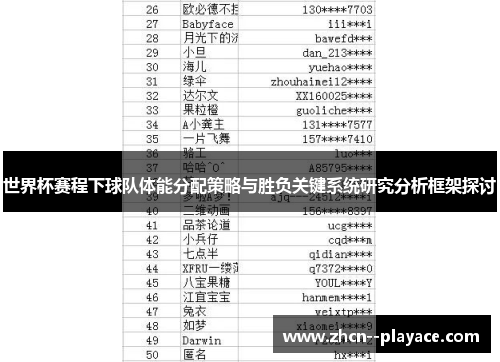 世界杯赛程下球队体能分配策略与胜负关键系统研究分析框架探讨