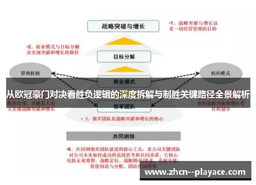 从欧冠豪门对决看胜负逻辑的深度拆解与制胜关键路径全景解析