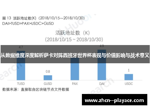 从数据维度深度解析萨卡对阵西班牙世界杯表现与价值影响与战术意义 从数据维度深度解析萨卡对阵西班牙世界杯表现与价值影响与战术意义
