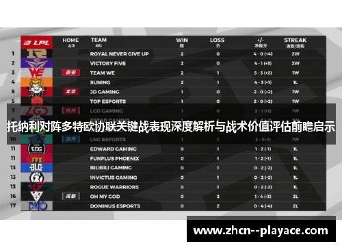 托纳利对阵多特欧协联关键战表现深度解析与战术价值评估前瞻启示