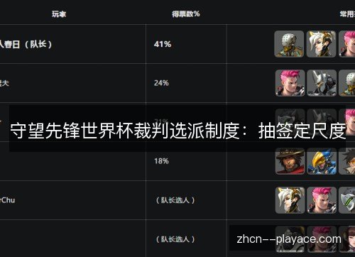 守望先锋世界杯裁判选派制度：抽签定尺度